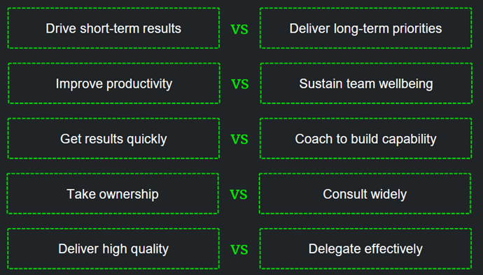 Leadership tensions matrix showing competing priorities such as short-term results vs long-term priorities, productivity vs wellbeing, and delegation vs ownership