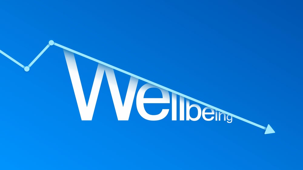 Science_Behind_Wellbeing_Webinar