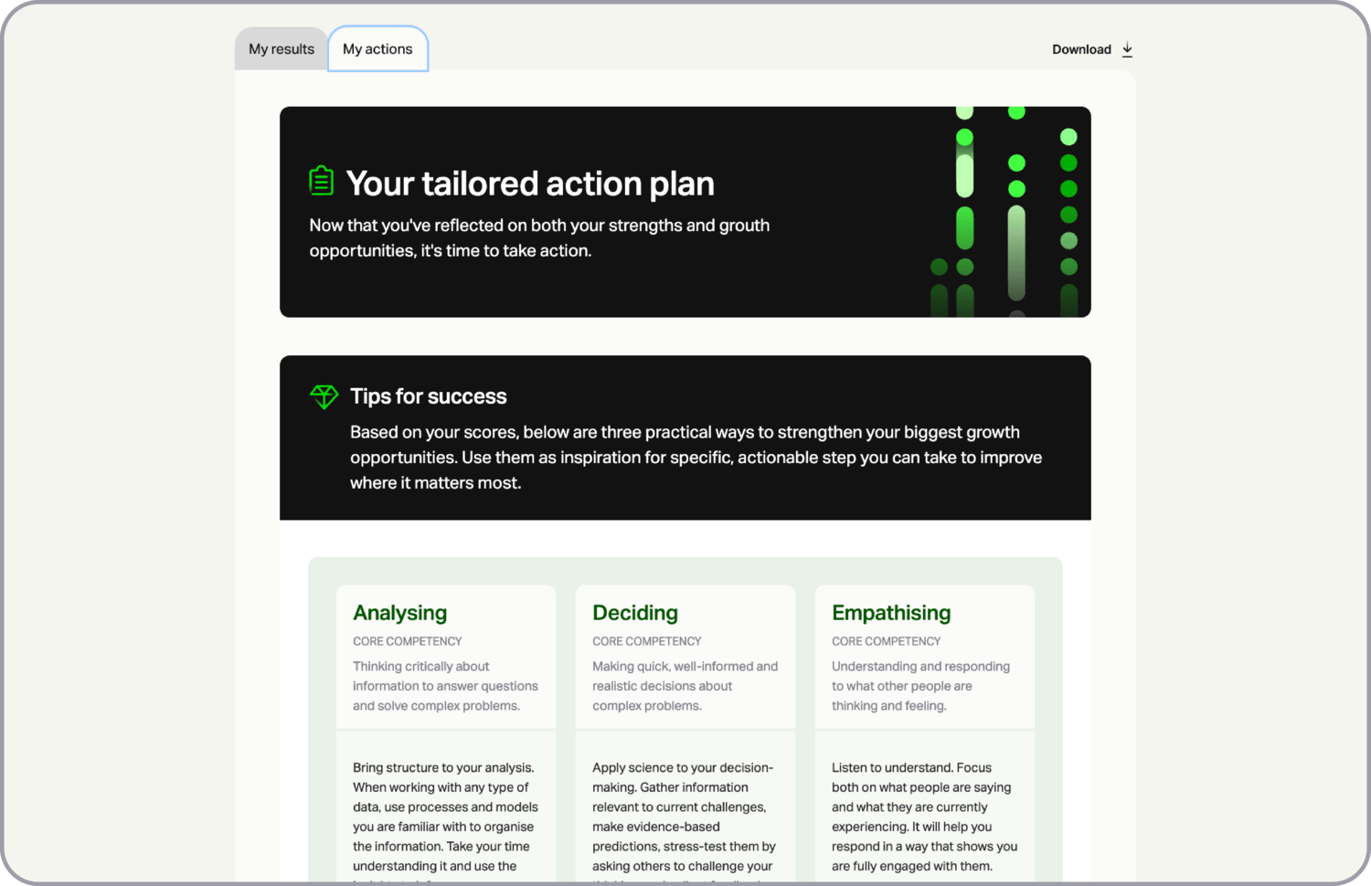 A screenshot taken from the user interface of MindGym's 360 feedback tool showing 'my actions' tab with 'tailored action plan' and 'tips for success'